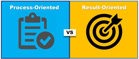 result oriented meaning|process oriented vs results oriented.